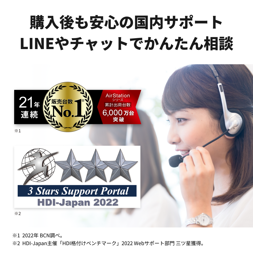《整備済・再生品》WSR-5400XE6(保証1年)