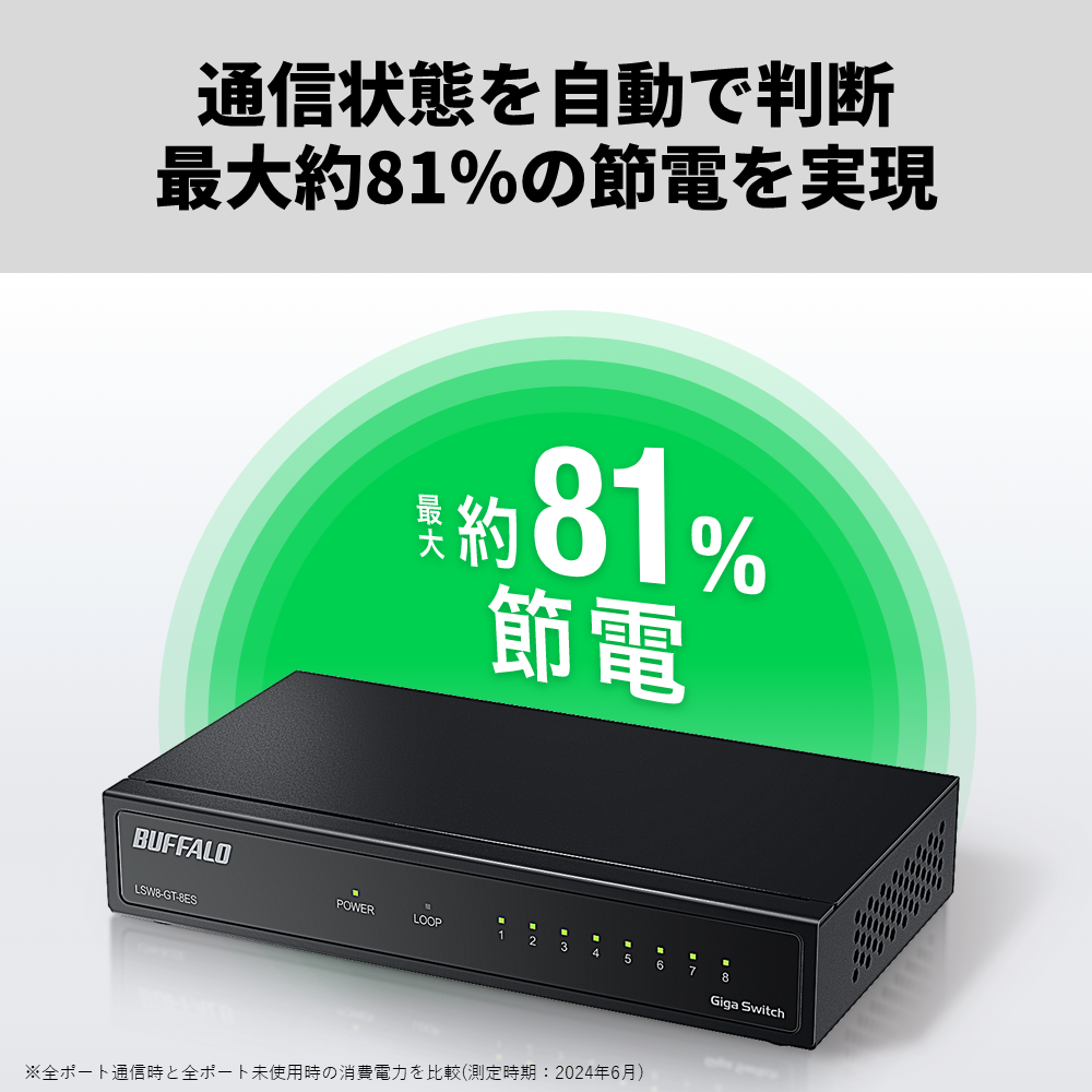 《整備済・再生品》LSW8-GT-8ES/BK(保証1年)