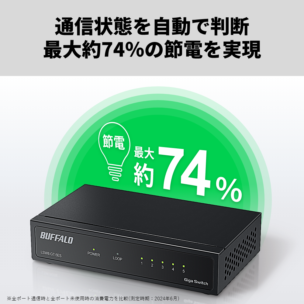 《整備済・再生品》LSW8-GT-5ES/BK(保証1年)