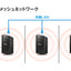 《整備済・再生品》WSR3600BE4P-BK(保証1年)